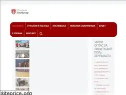 Sites similar to alibunar.org.rs