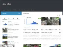 Sites similar to alicehikes.com