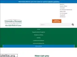 Sites similar to alicehyde.com