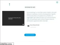 Sites similar to aliceitalia.com