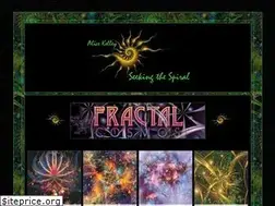 Sites similar to alicekelley.com