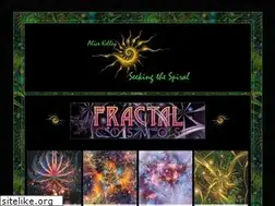 Sites similar to alicekelly.com