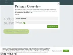 Sites similar to alicemarmorini.it