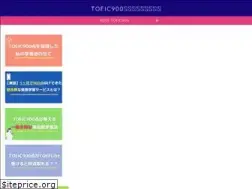 Sites similar to alicemetrics.work