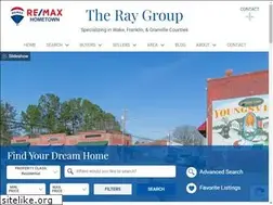 Sites similar to aliceray.com