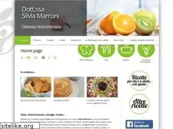 Sites similar to aliceworld.it