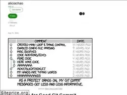Sites similar to aliciachao.medium.com