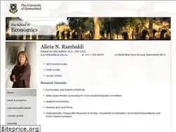 Sites similar to aliciarambaldi.net