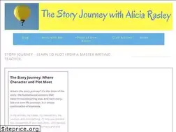 Sites similar to aliciarasley.com