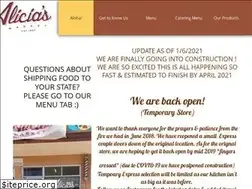 Sites similar to aliciasmarket.com