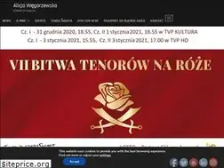 Sites similar to alicjawegorzewska.com