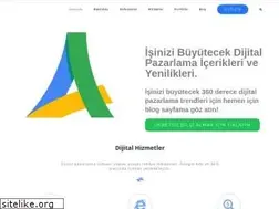 Sites similar to aliefsanyilmaz.com