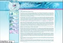 Sites similar to alierra.com