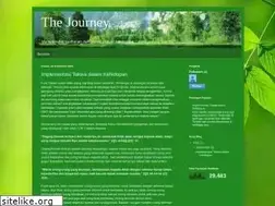 Sites similar to alifahrudin.com