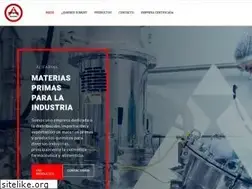 Sites similar to alifarma.com.mx