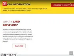 Sites similar to alifewithoutlimits.com.au