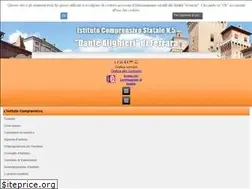 Sites similar to alighierife.edu.it