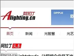Sites similar to alighting.cn