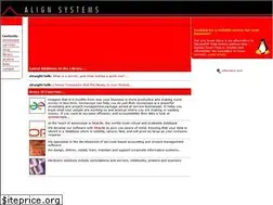 Sites similar to align.com.au