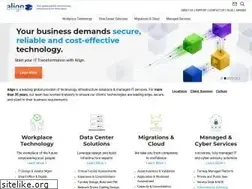 Sites similar to align.com