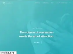 Sites similar to alignedsigns.com