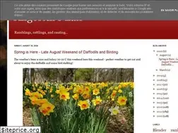 Sites similar to aligorith.blogspot.com
