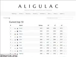 Sites similar to aligulac.com