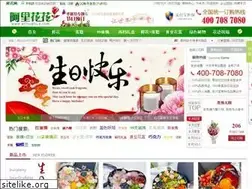 Sites similar to alihuahua.com