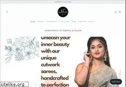 Sites similar to alika.in