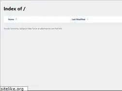 Sites similar to alikemalozer.com