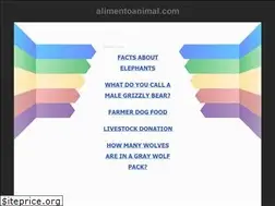 Sites similar to alimentoanimal.com