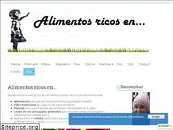 Sites similar to alimentosricosen.es