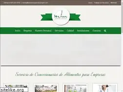 Sites similar to alimentosyserviciosmym.com