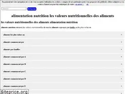 Sites similar to aliments-nutrition.com