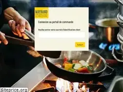 Sites similar to alimplus.com