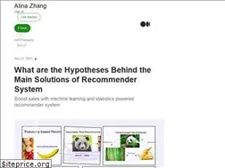 Sites similar to alina-li-zhang.medium.com