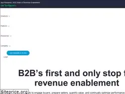 Sites similar to alinean.com