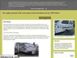 Sites similar to alinerproject.blogspot.com