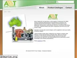 Sites similar to alinetrading.com.au