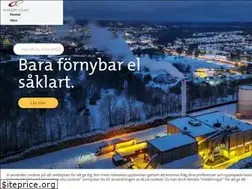Sites similar to alingsasenergi.se