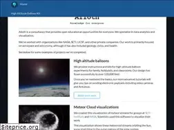 Sites similar to alioth.io