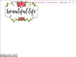 Sites similar to alishagratehouse.com