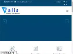 Sites similar to alissoftware.com