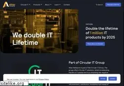 Sites similar to aliternetworks.nl