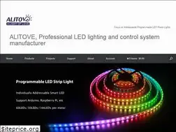 Sites similar to alitove.net