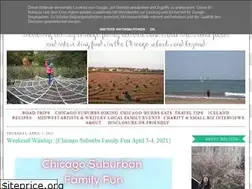 Sites similar to alittletimeandakeyboard.com