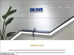 Sites similar to alive-inc.jp