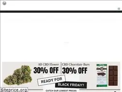 Sites similar to alive-market.com