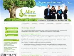 Sites similar to alive.by