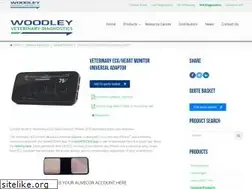 Sites similar to alivecorvet.com